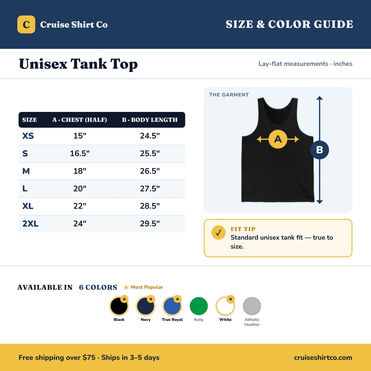 Tank size & color guide