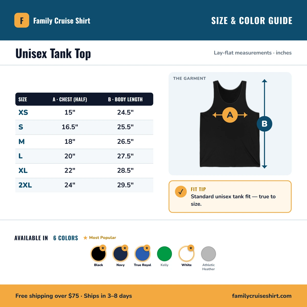 Tank size & color guide