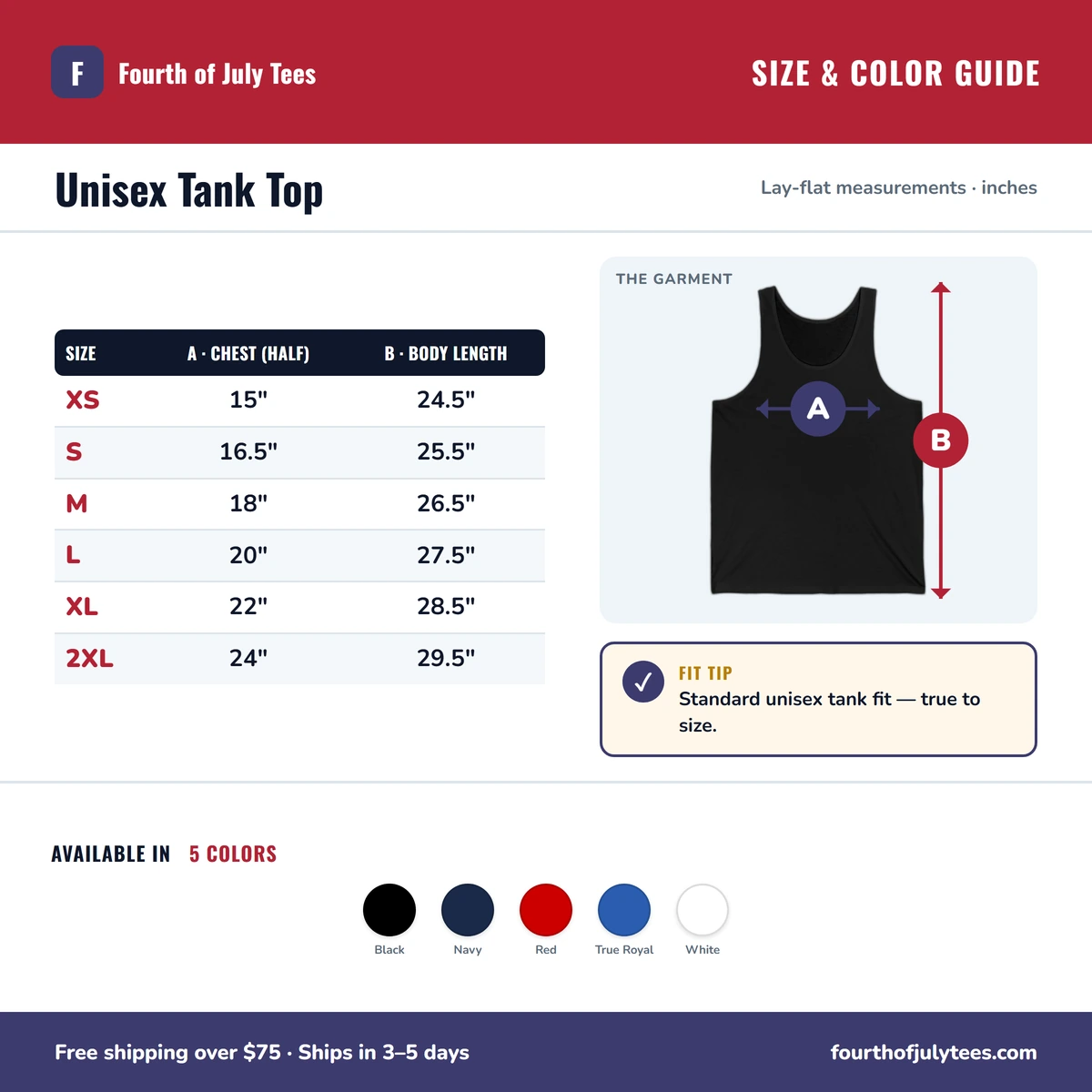 Tank size & color guide