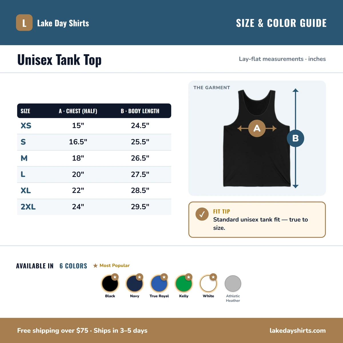 Tank size & color guide