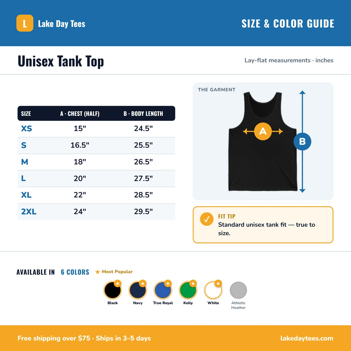 Tank size & color guide