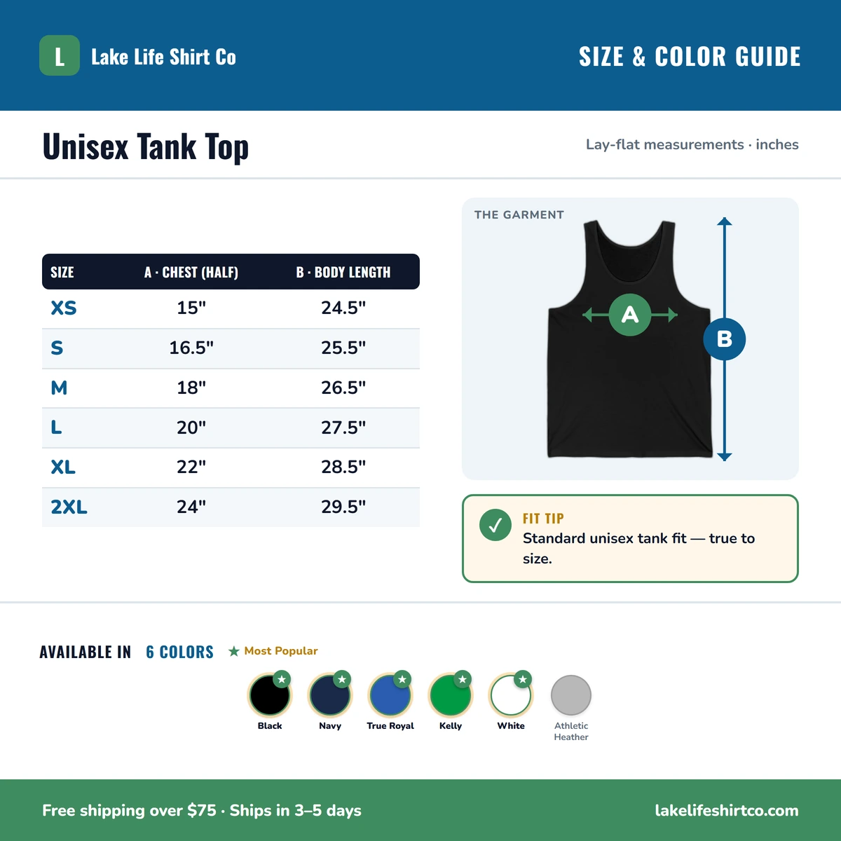 Tank size & color guide