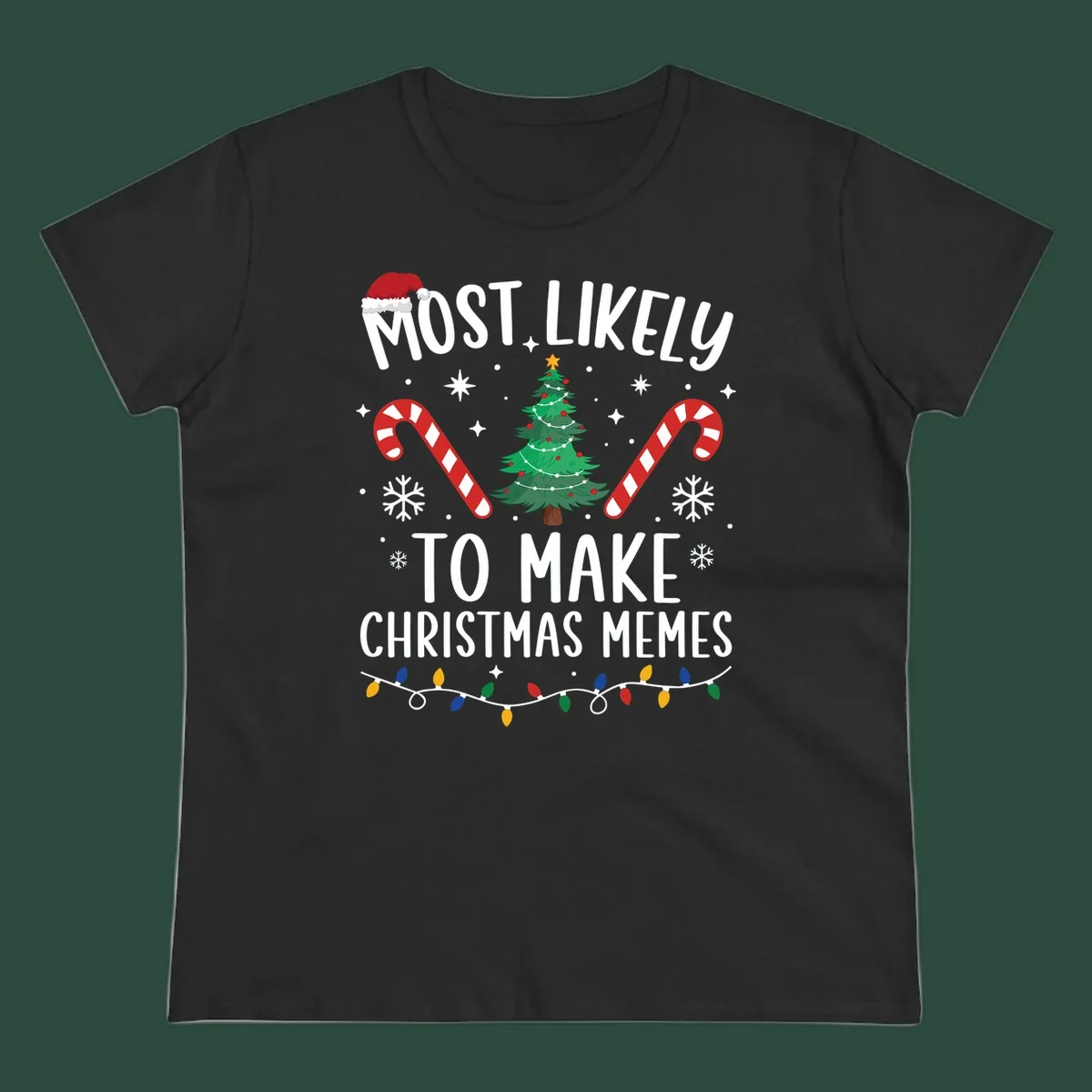 Most Likely To Make Christmas Memes text with festive holiday graphics.
