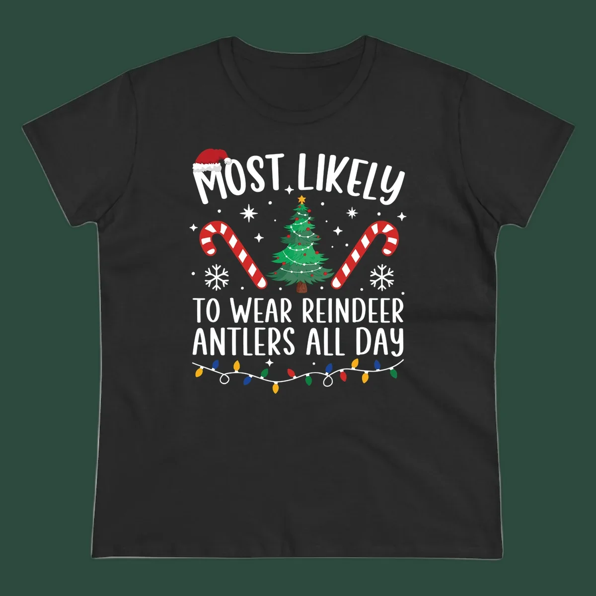Text "Most Likely To Wear Reindeer Antlers All Day" with Christmas graphics like a tree, candy canes, and Santa hat.