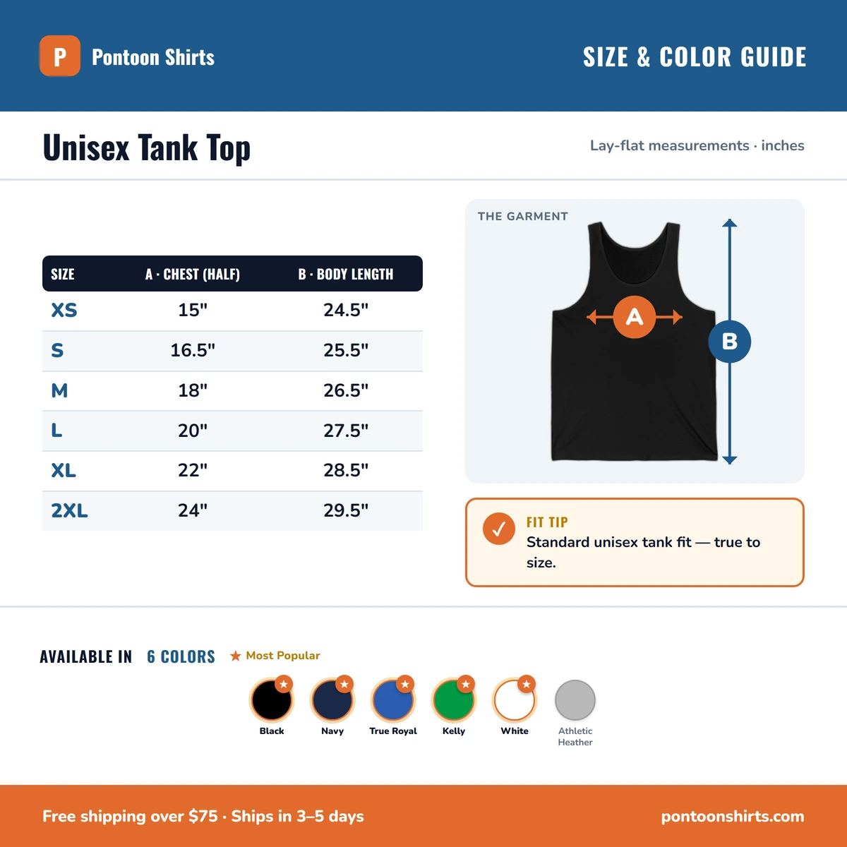 Tank size & color guide