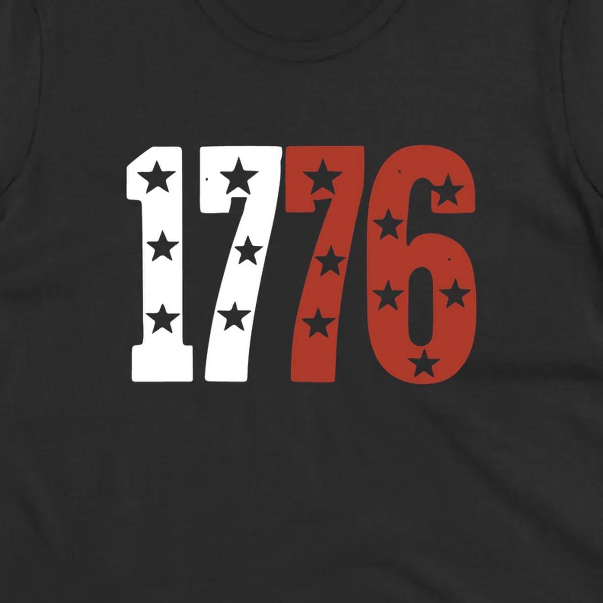 Bold 1776 star celebration graphic with red, white, and blue stars.