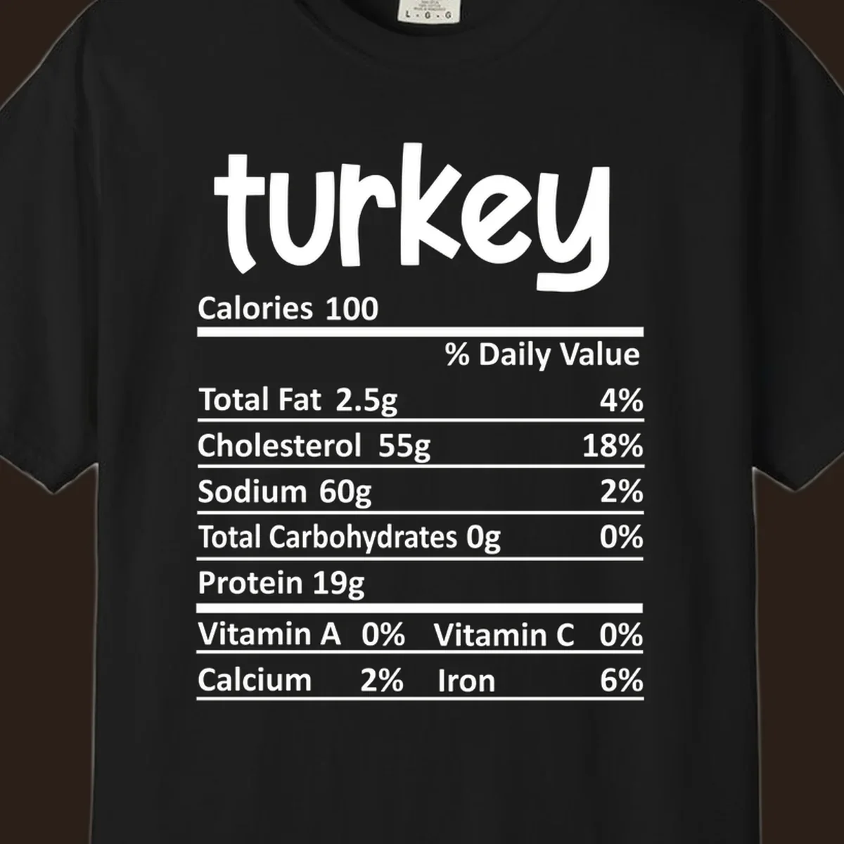 Turkey nutrition facts label with white text on a dark background, highlighting calories and macronutrients.