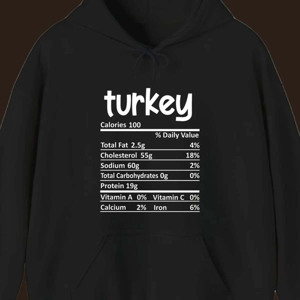 Turkey nutrition facts label with white text on a dark background, highlighting calories and macronutrients.
