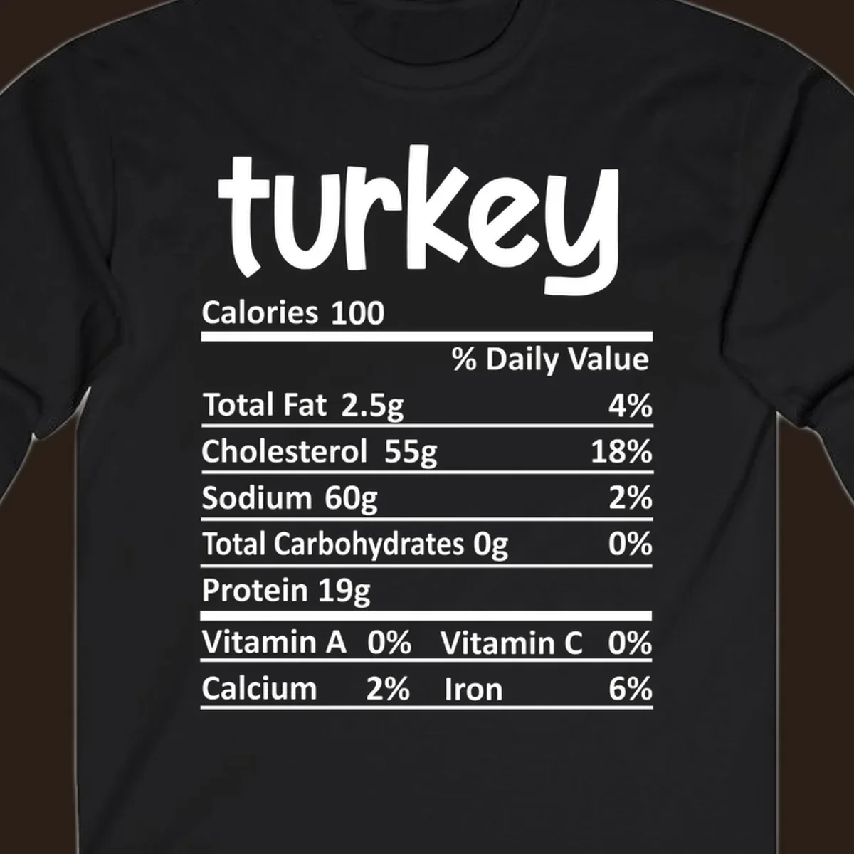Turkey nutrition facts label with white text on a dark background, highlighting calories and macronutrients.
