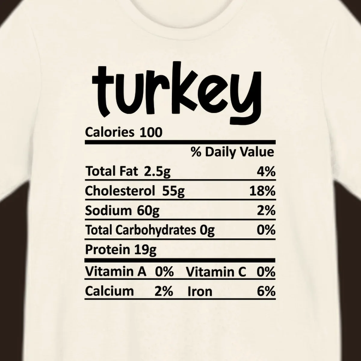 Turkey nutrition facts label with white text on a dark background, highlighting calories and macronutrients.