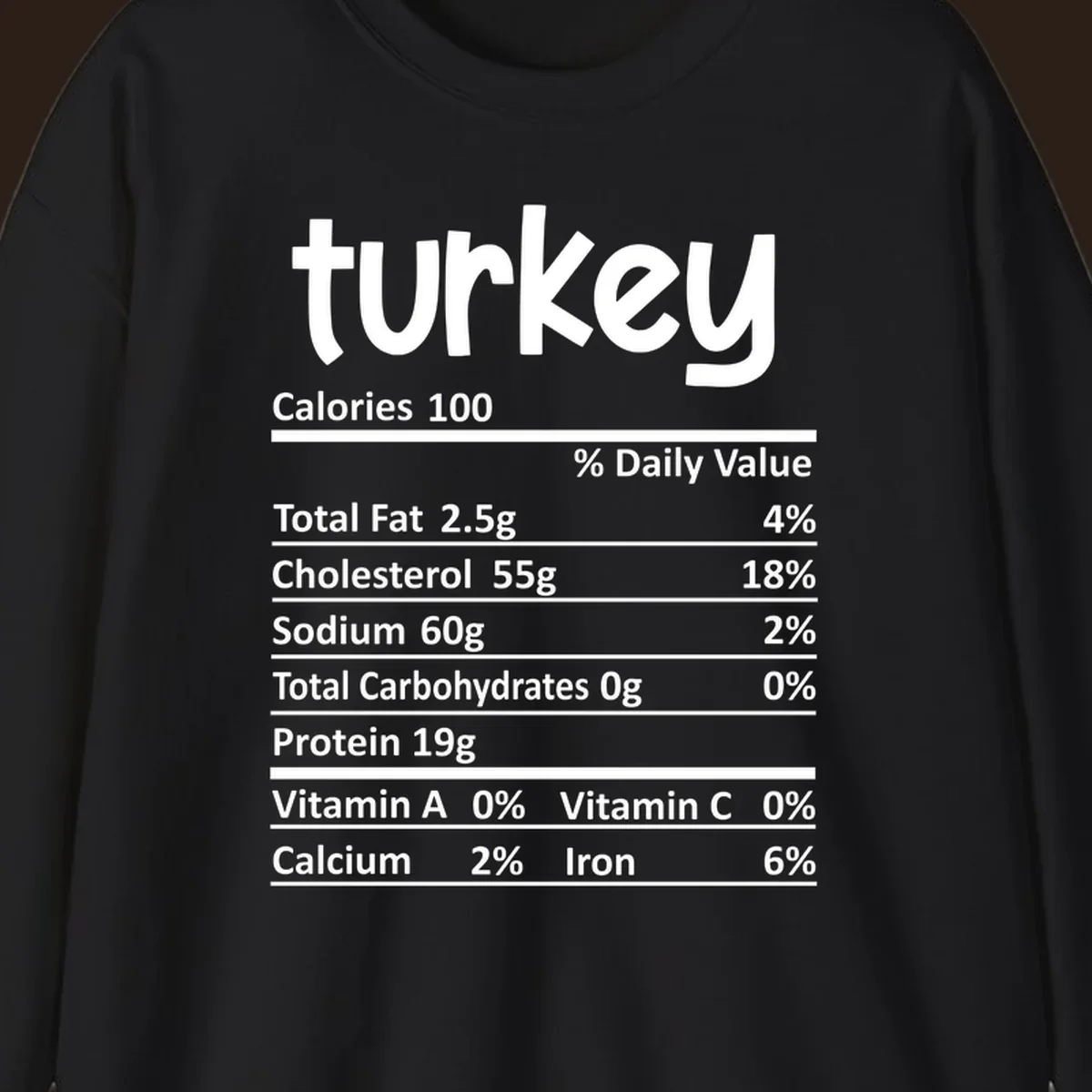 Turkey nutrition facts label with white text on a dark background, highlighting calories and macronutrients.