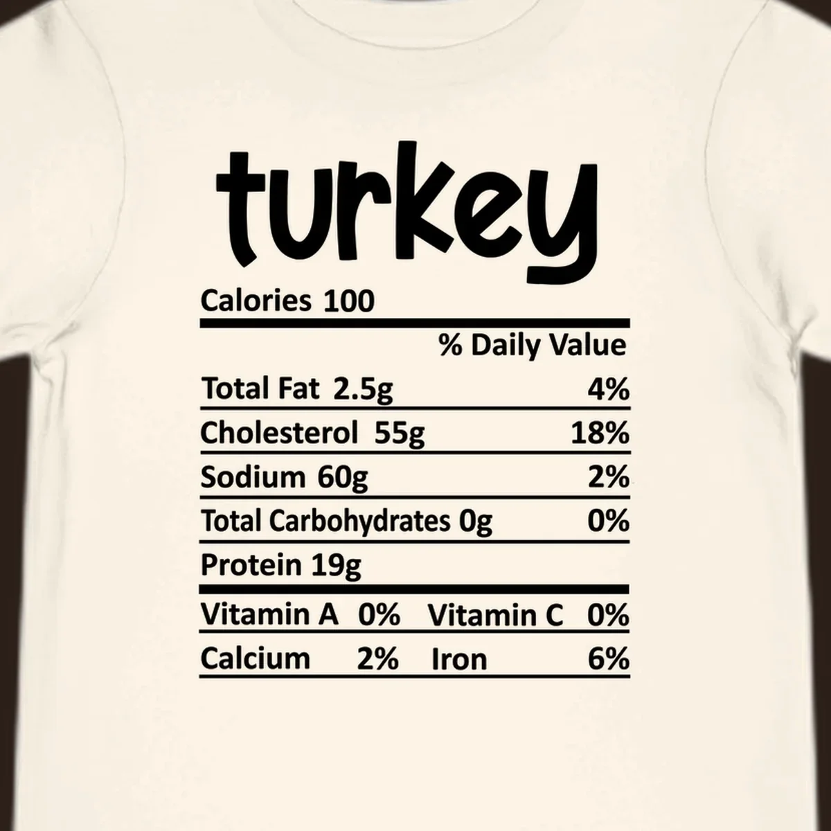 Turkey nutrition facts label with white text on a dark background, highlighting calories and macronutrients.