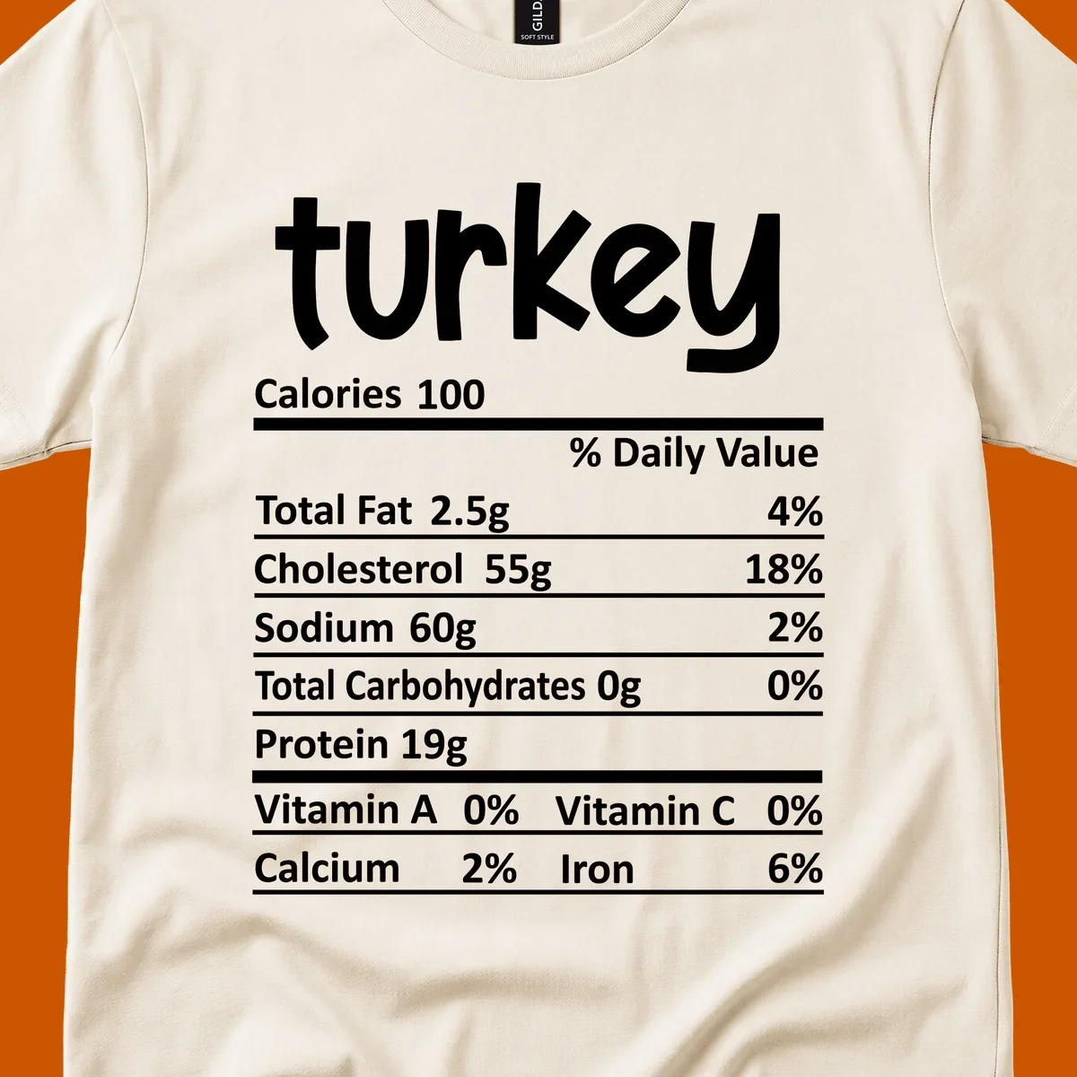 Turkey nutrition facts label with white text on a dark background, highlighting calories and macronutrients.