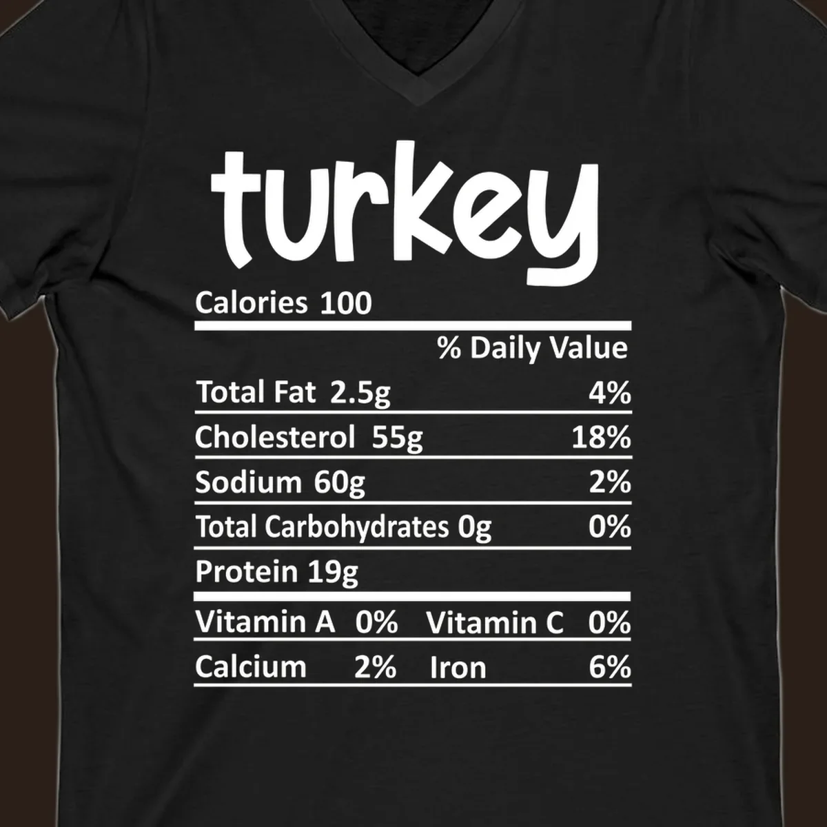 Turkey nutrition facts label with white text on a dark background, highlighting calories and macronutrients.