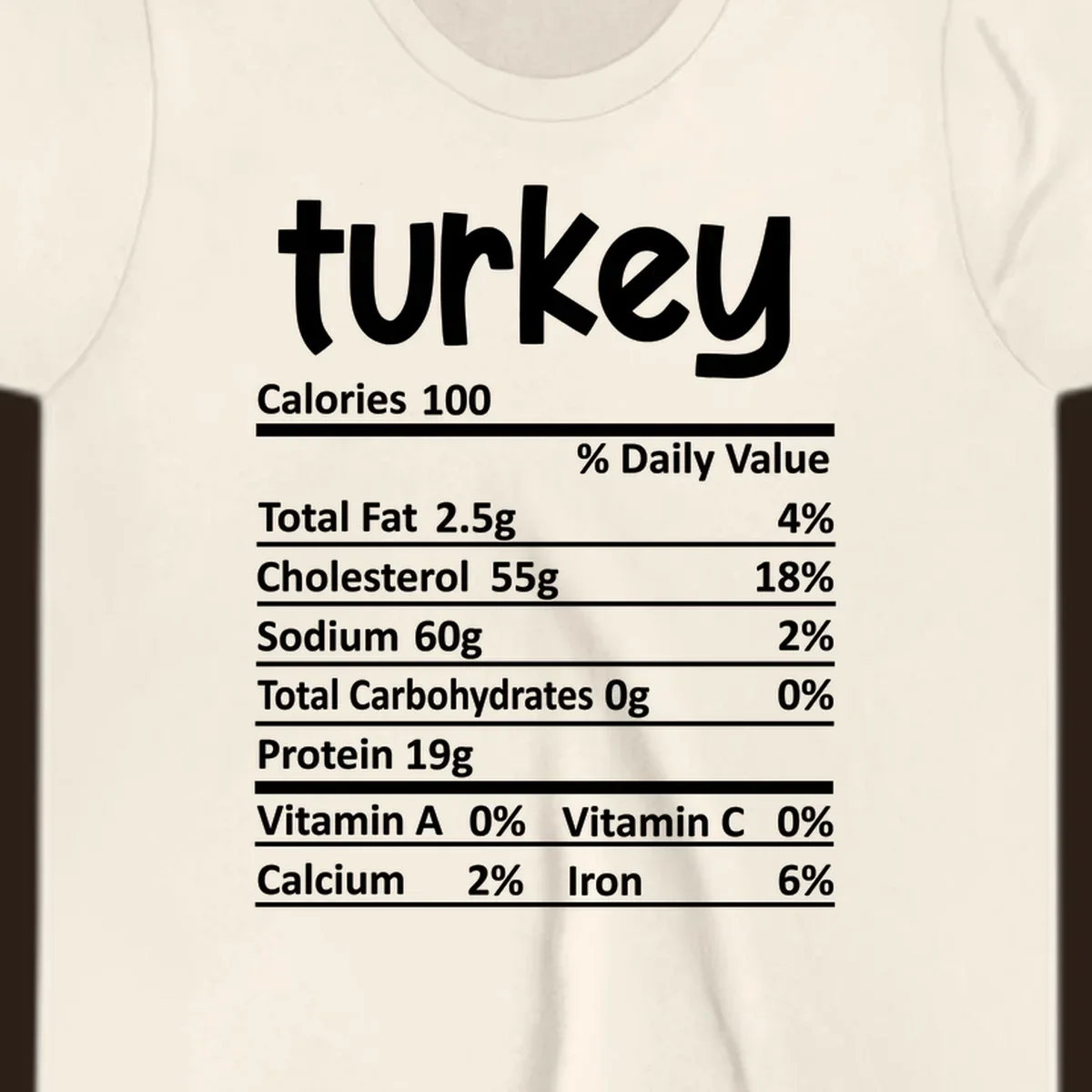 Turkey nutrition facts label with white text on a dark background, highlighting calories and macronutrients.