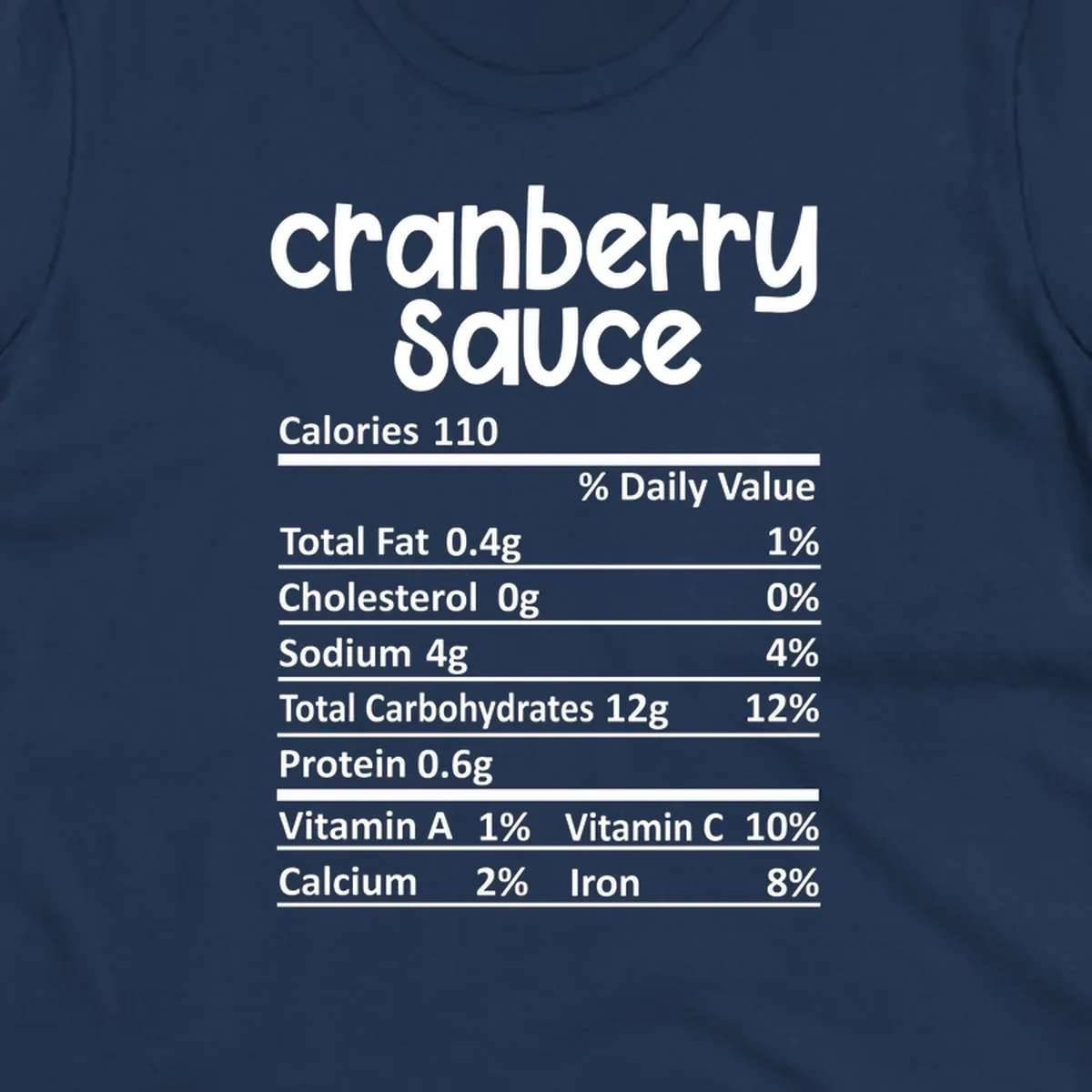 Cranberry Sauce nutrition facts label with white text on a black background.