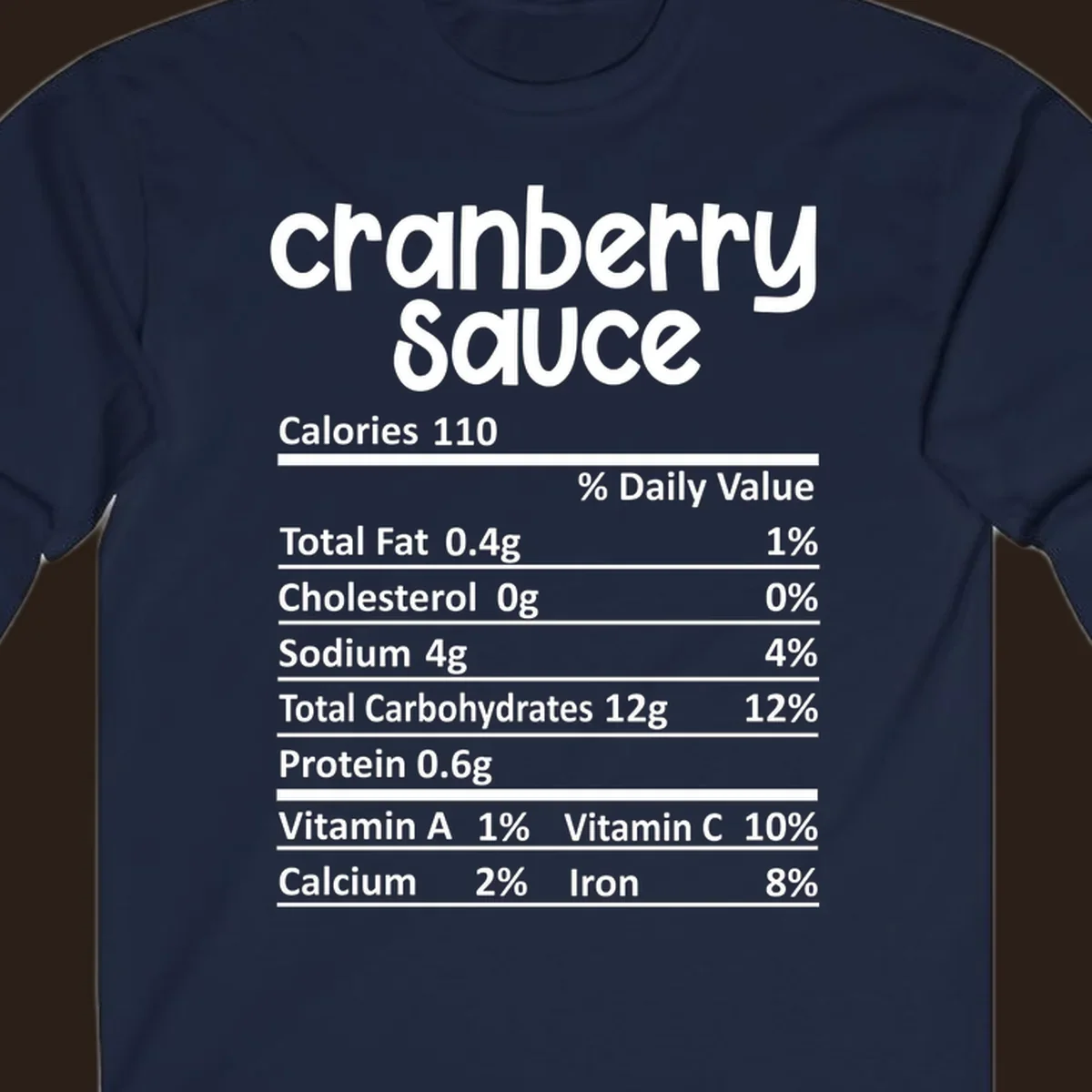Cranberry Sauce nutrition facts label with white text on a black background.