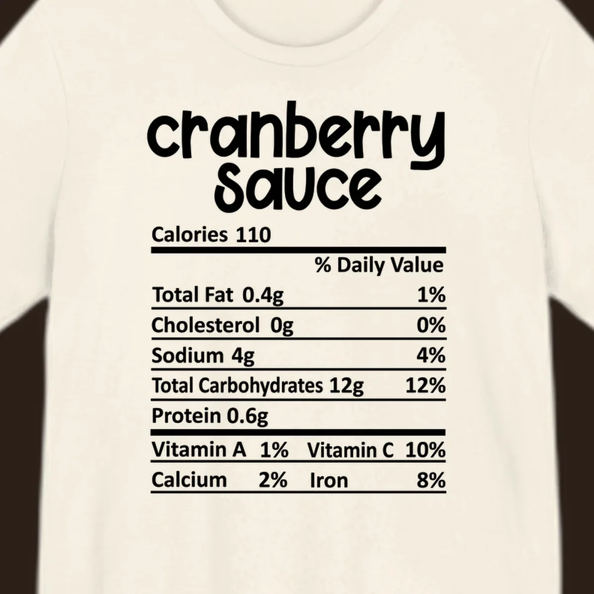 Cranberry Sauce nutrition facts label with white text on a black background.