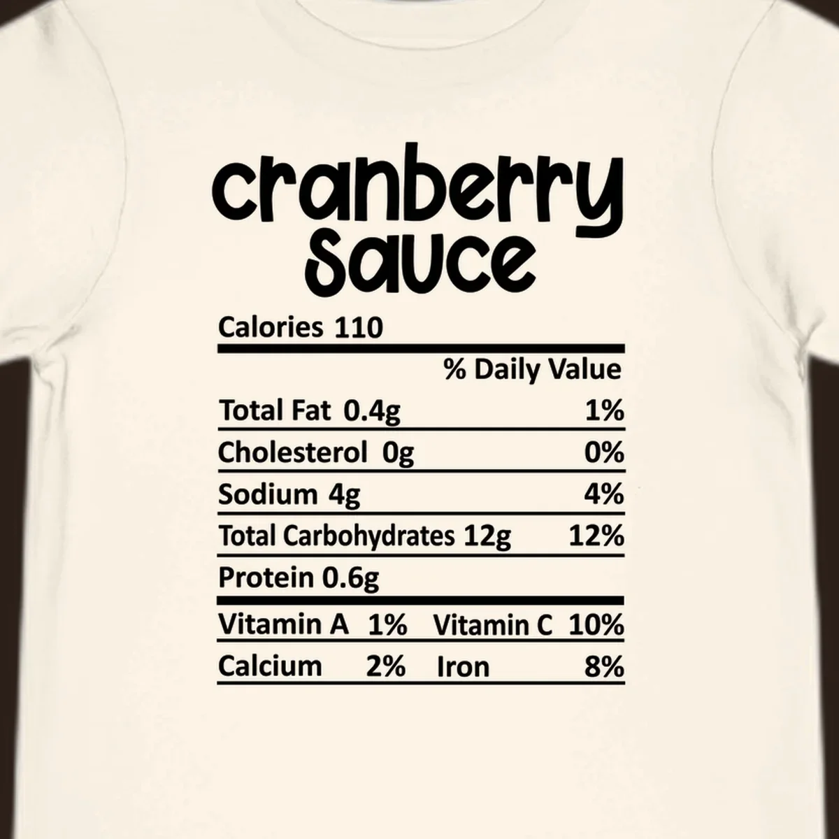 Cranberry Sauce nutrition facts label with white text on a black background.