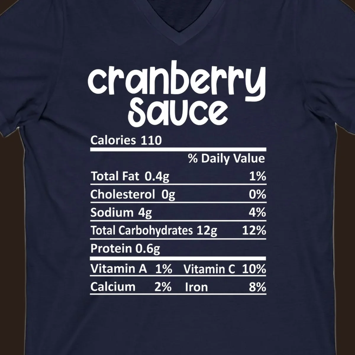 Cranberry Sauce nutrition facts label with white text on a black background.
