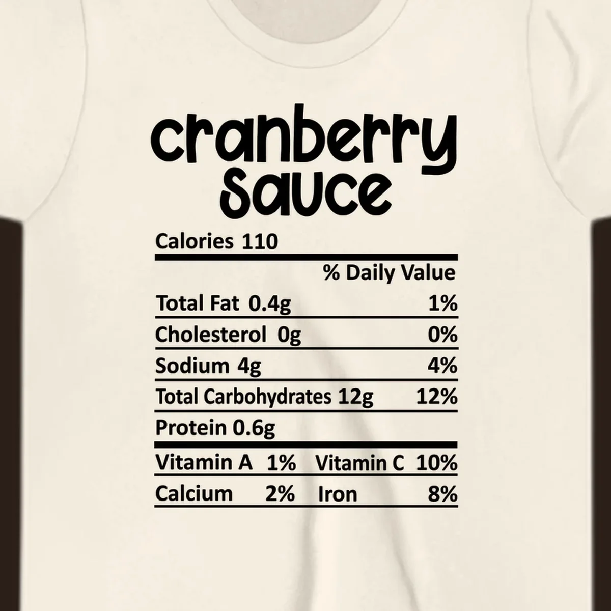 Cranberry Sauce nutrition facts label with white text on a black background.
