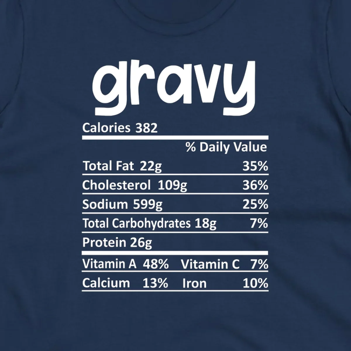 Gravy nutrition facts label design with 'gravy' at the top and detailed nutritional information below.