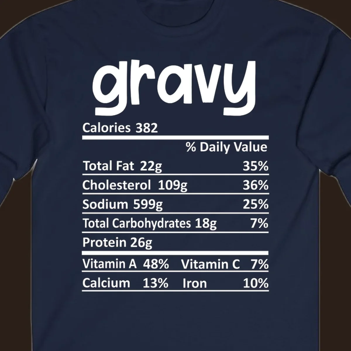 Gravy nutrition facts label design with 'gravy' at the top and detailed nutritional information below.