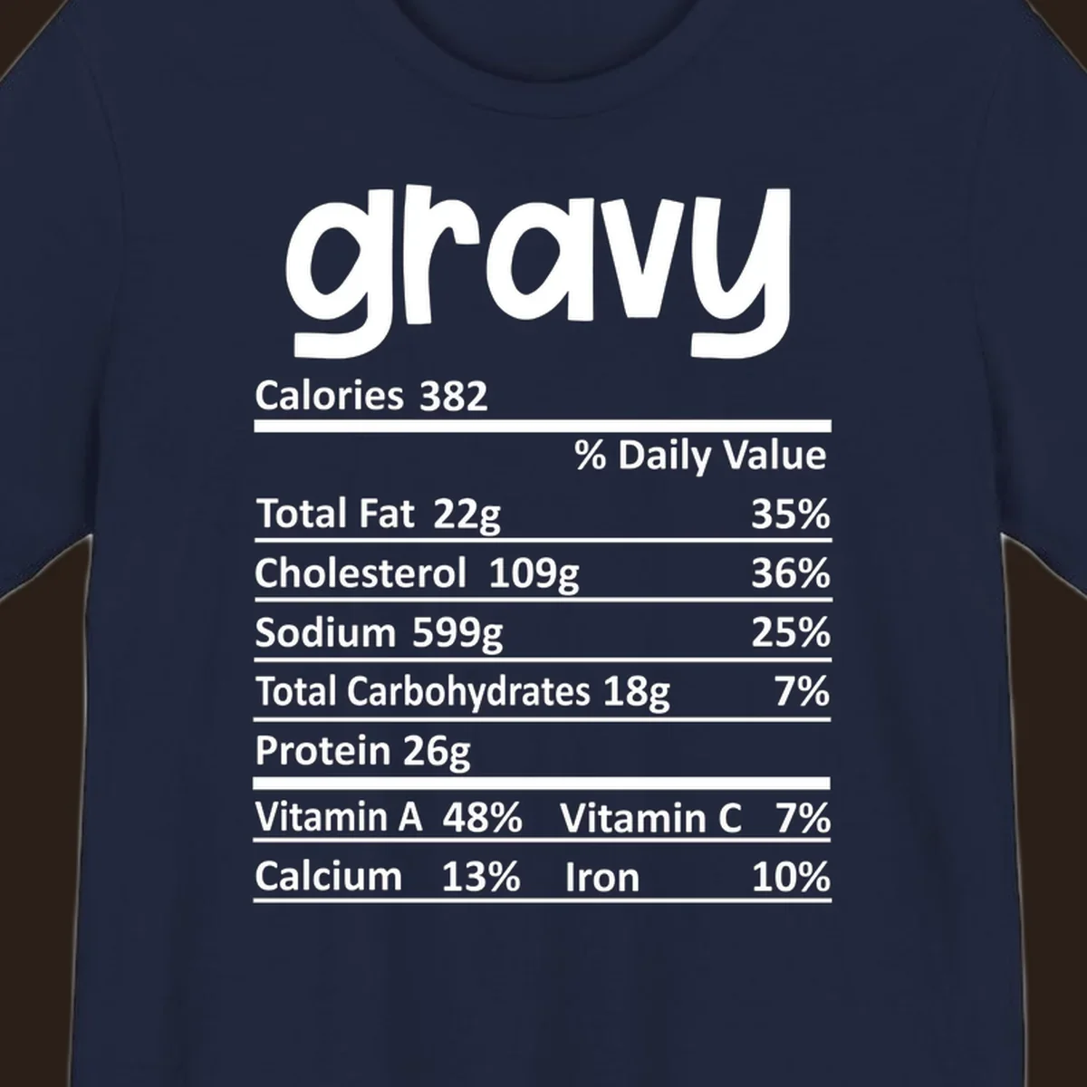 Gravy nutrition facts label design with 'gravy' at the top and detailed nutritional information below.