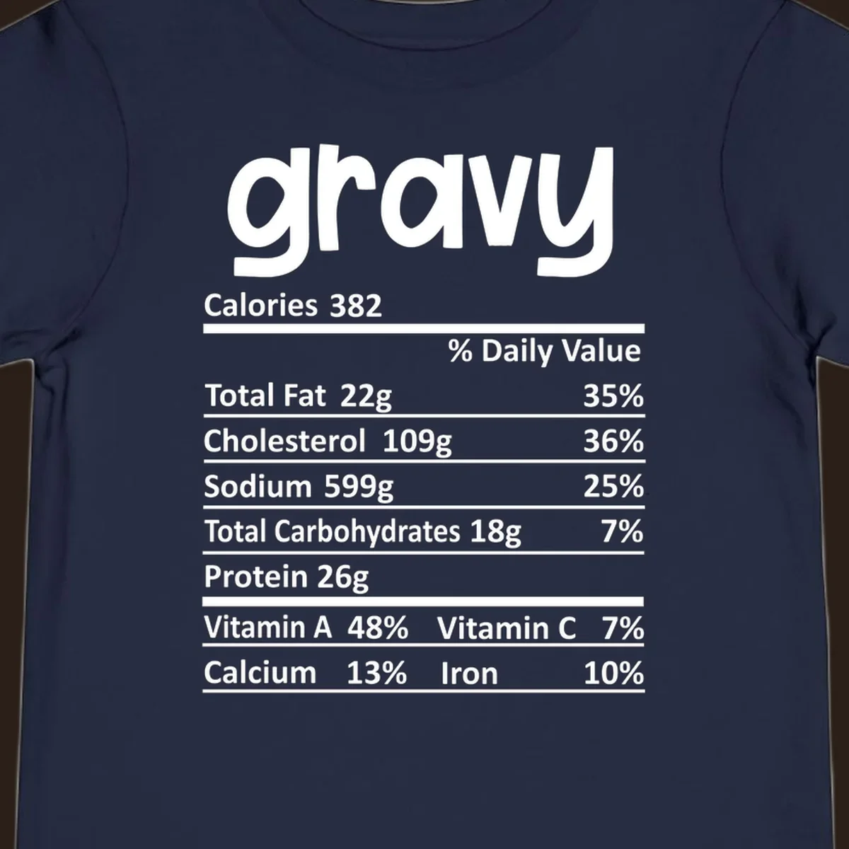 Gravy nutrition facts label design with 'gravy' at the top and detailed nutritional information below.