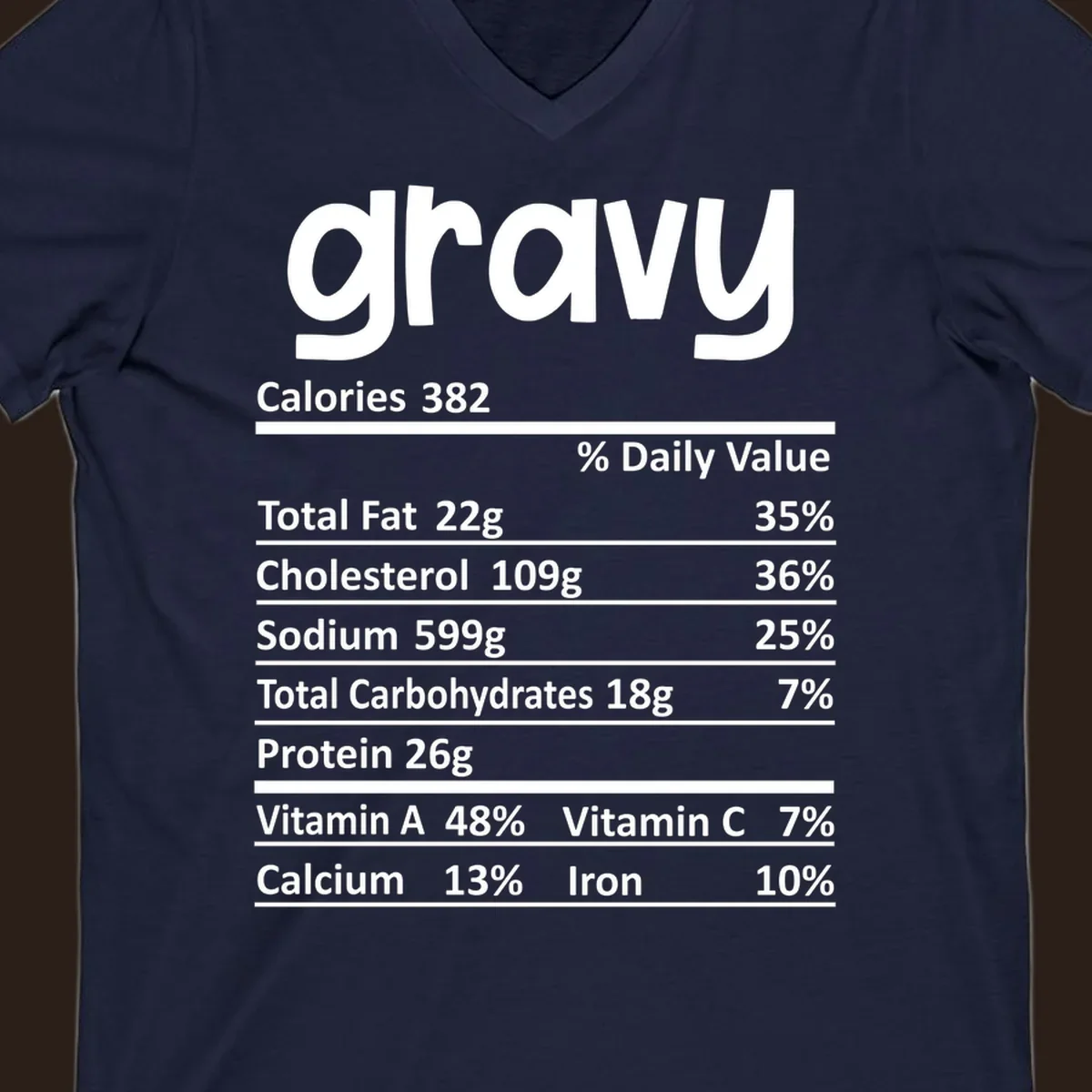 Gravy nutrition facts label design with 'gravy' at the top and detailed nutritional information below.