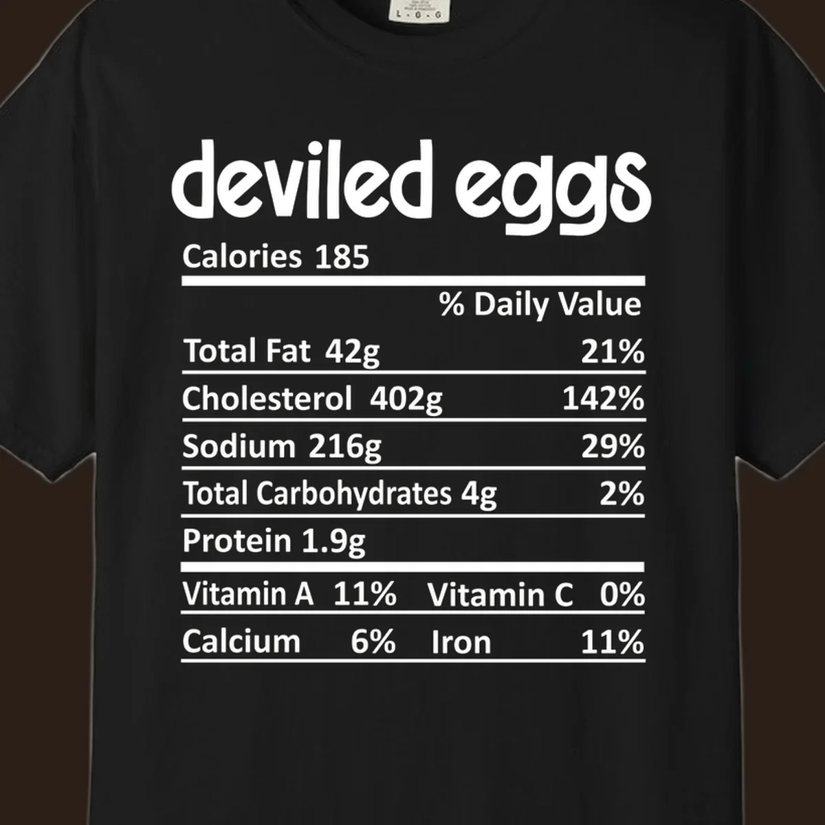 Deviled eggs nutrition label with calories, fat, cholesterol, sodium, carbs, protein, vitamins, calcium, and iron.
