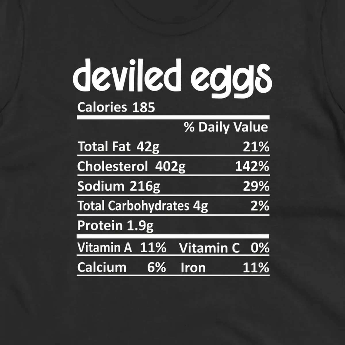 Deviled eggs nutrition label with calories, fat, cholesterol, sodium, carbs, protein, vitamins, calcium, and iron.