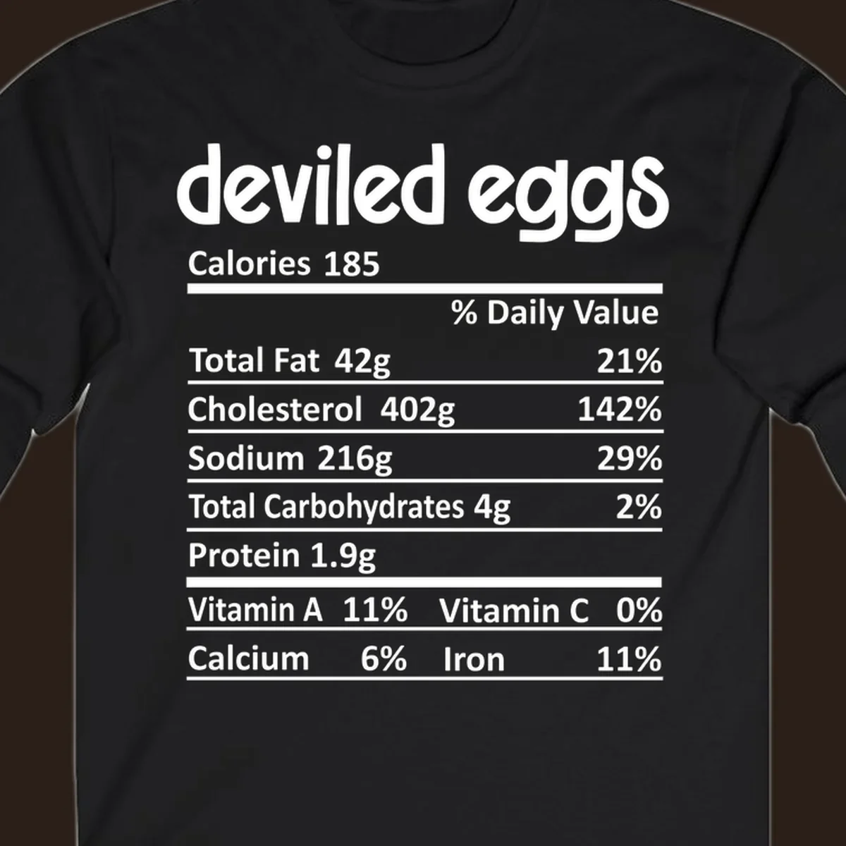 Deviled eggs nutrition label with calories, fat, cholesterol, sodium, carbs, protein, vitamins, calcium, and iron.