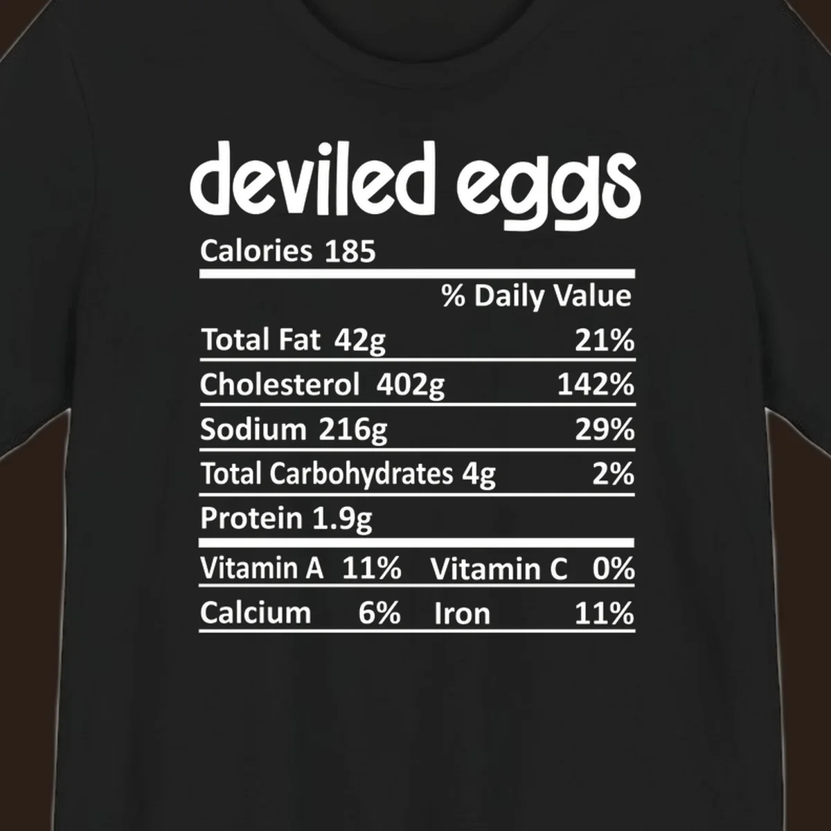 Deviled eggs nutrition label with calories, fat, cholesterol, sodium, carbs, protein, vitamins, calcium, and iron.