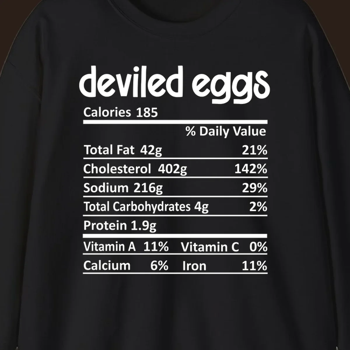 Deviled eggs nutrition label with calories, fat, cholesterol, sodium, carbs, protein, vitamins, calcium, and iron.