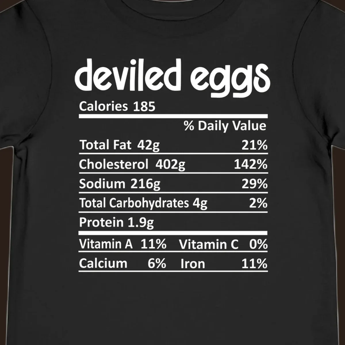 Deviled eggs nutrition label with calories, fat, cholesterol, sodium, carbs, protein, vitamins, calcium, and iron.