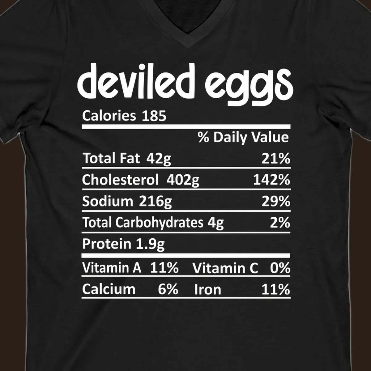 Deviled eggs nutrition label with calories, fat, cholesterol, sodium, carbs, protein, vitamins, calcium, and iron.