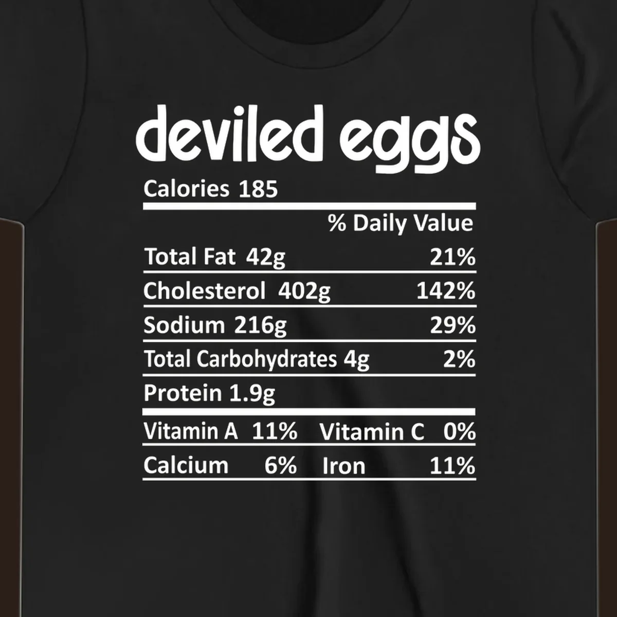 Deviled eggs nutrition label with calories, fat, cholesterol, sodium, carbs, protein, vitamins, calcium, and iron.
