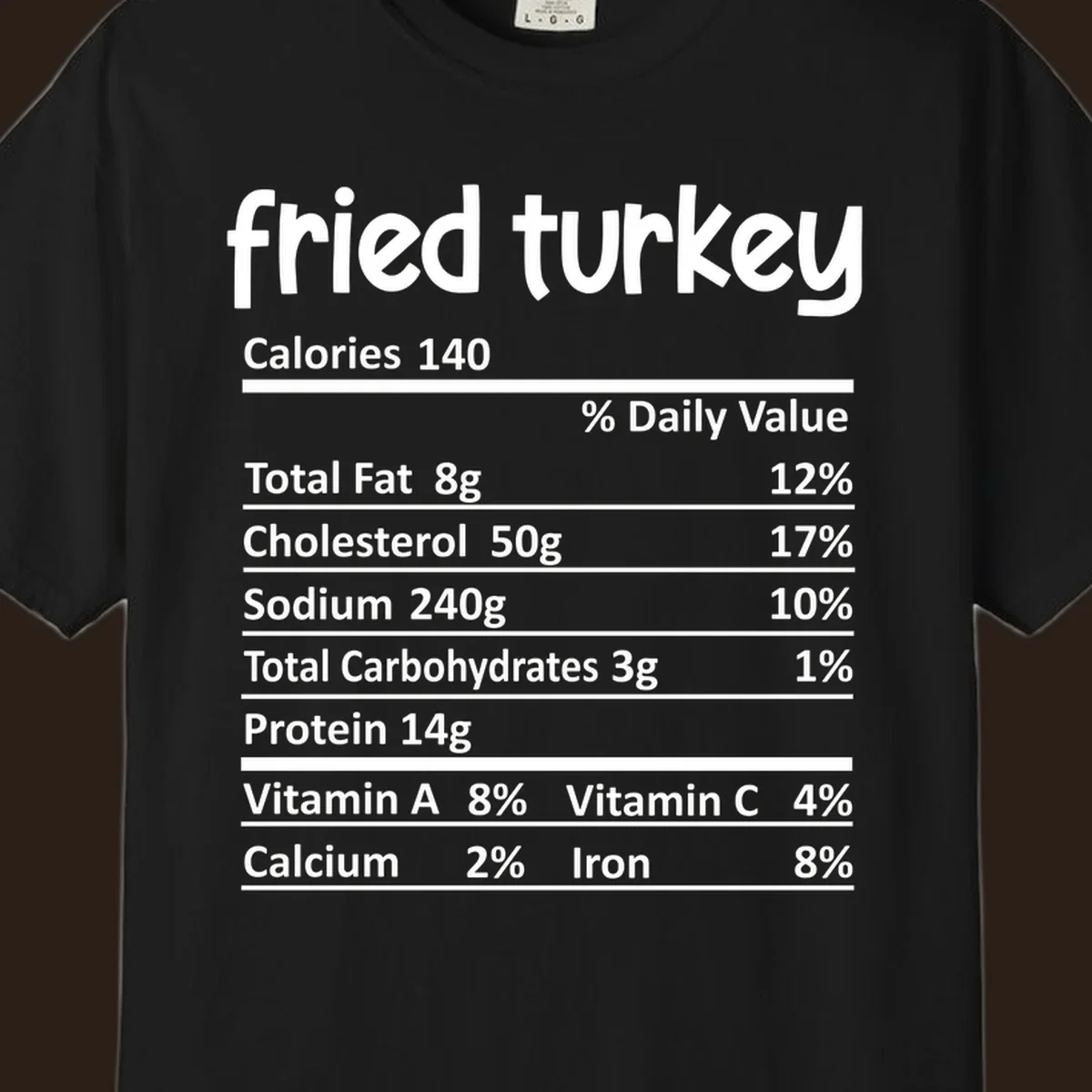 Fried turkey nutrition facts label design with white text on black background.