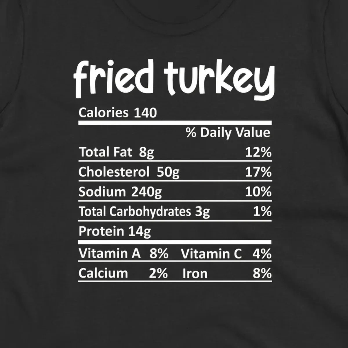 Fried turkey nutrition facts label design with white text on black background.