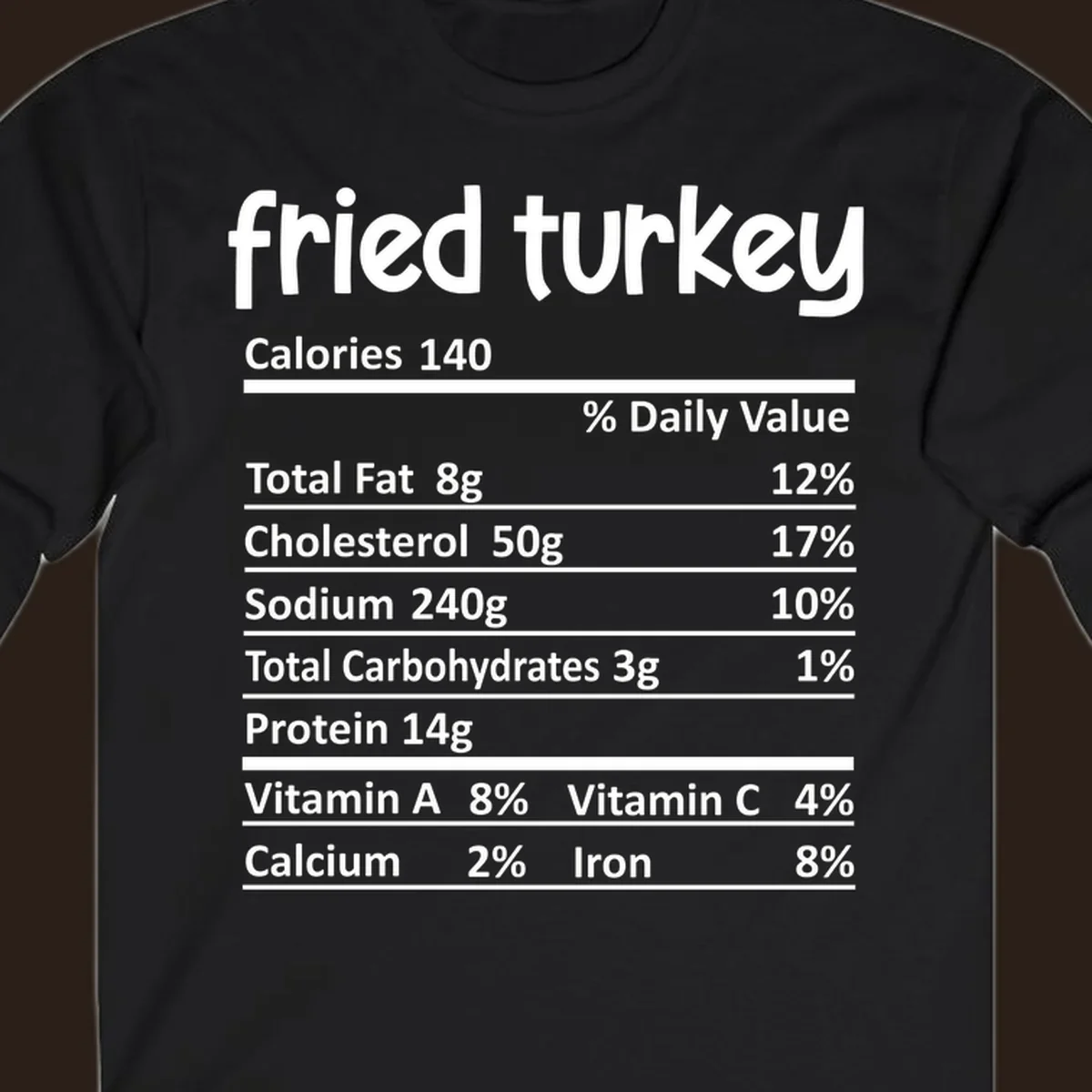Fried turkey nutrition facts label design with white text on black background.