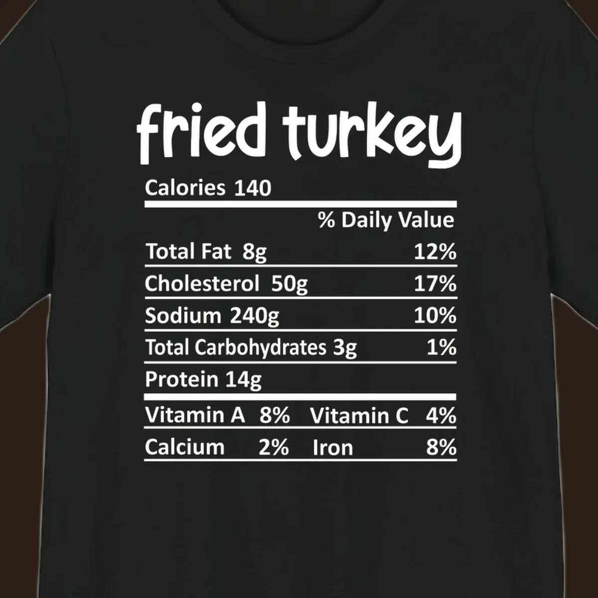 Fried turkey nutrition facts label design with white text on black background.