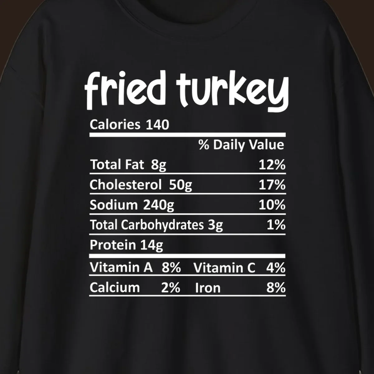 Fried turkey nutrition facts label design with white text on black background.