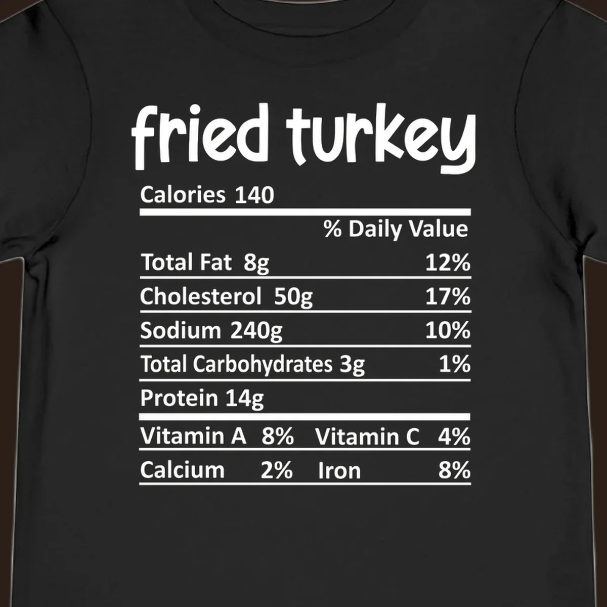 Fried turkey nutrition facts label design with white text on black background.