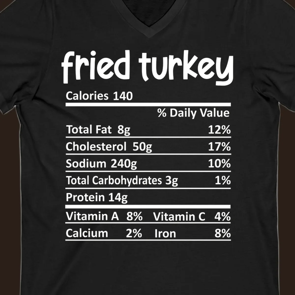 Fried turkey nutrition facts label design with white text on black background.