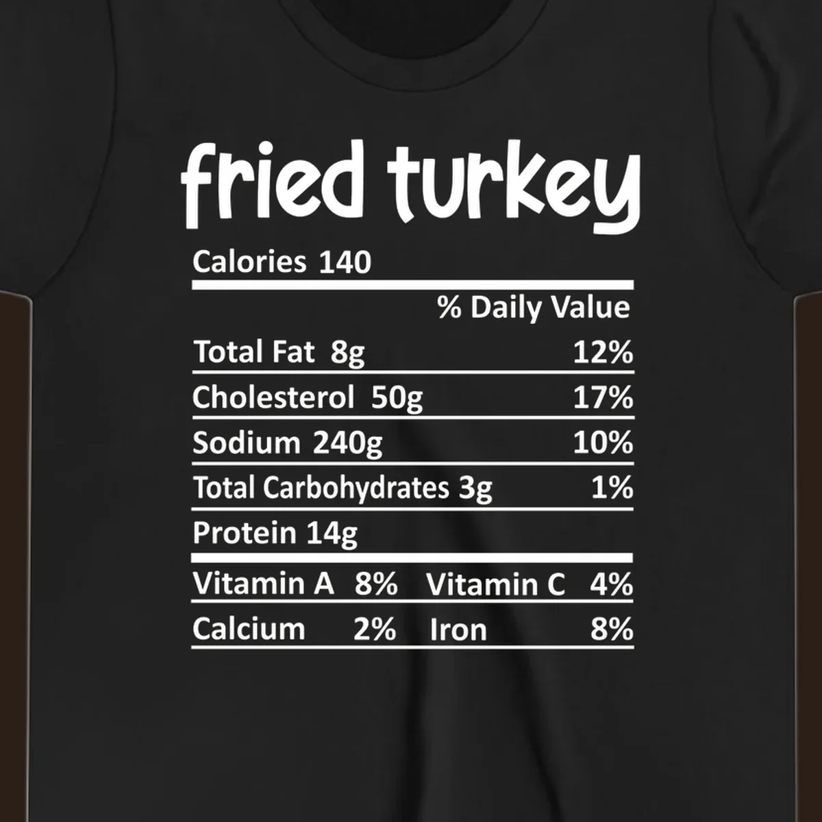 Fried turkey nutrition facts label design with white text on black background.