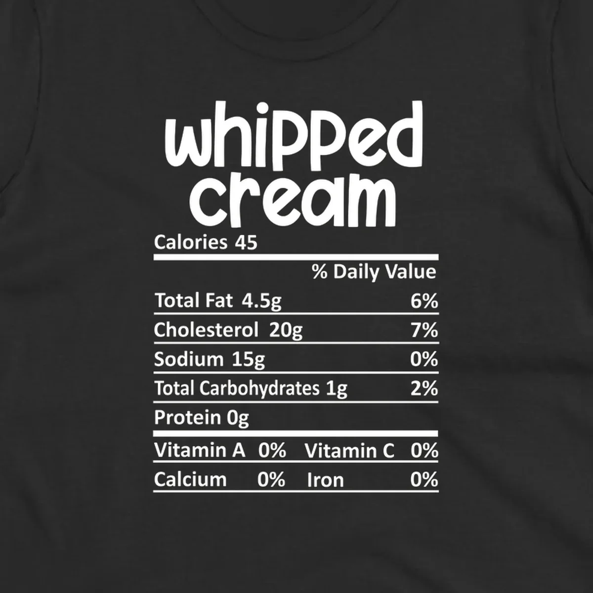 Whipped cream nutrition facts label design with calories and nutrient percentages.
