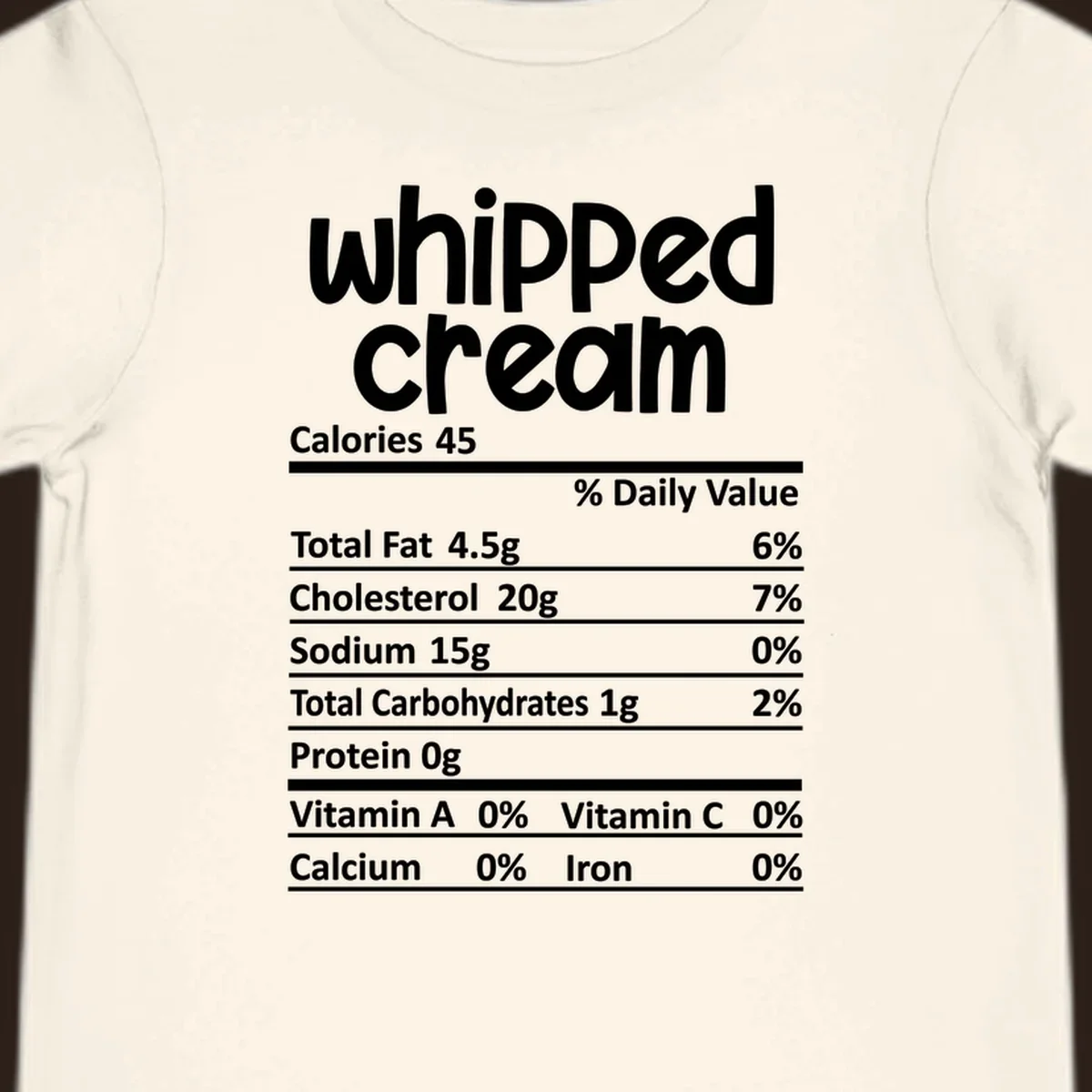Whipped cream nutrition facts label design with calories and nutrient percentages.