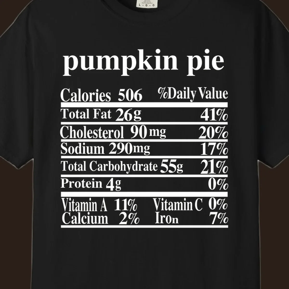 Pumpkin Pie Nutrition Facts