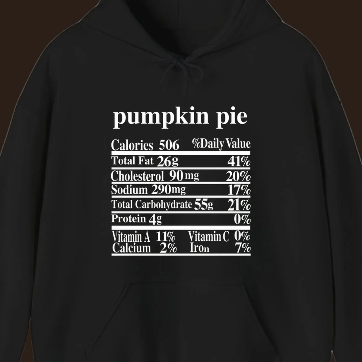 Pumpkin Pie Nutrition Facts